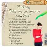 Определение характера человека по таро Расклад на картах Таро на человека «Таинственная маска»